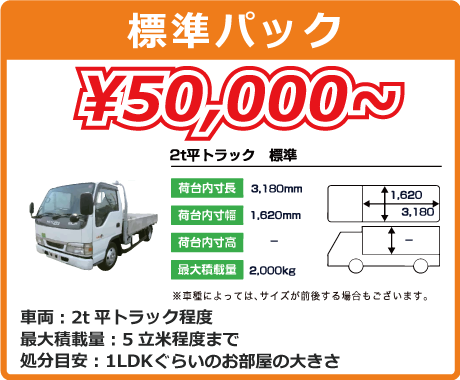 標準パック2トン平ボディーパック50,000円から！さらに割引